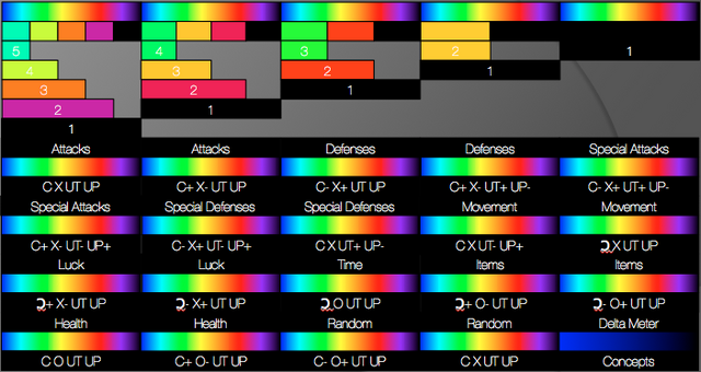 File:Delta Meter Concepts-0.png