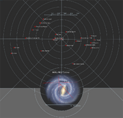 Halo Star Map V2