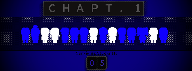 File:Possible survs.png