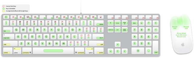 File:UrT-bindable keys.png