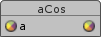 ACos