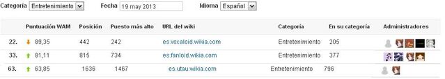 Archivo:Ranking.jpg