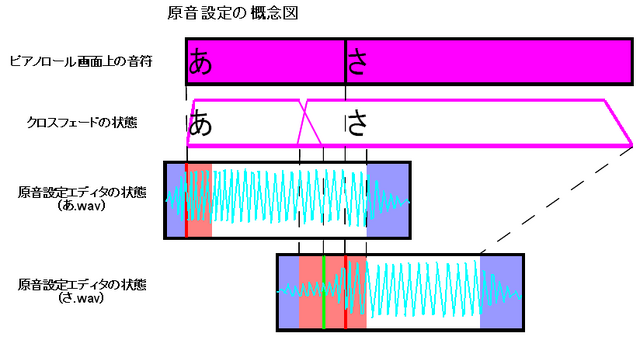 File:10-1genonsetgai.png