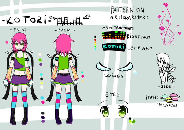 File:Kotori-concept-art.png