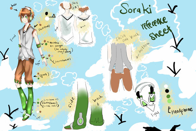 File:Soraki reference sheet by ikahueki-d4shlco.jpg