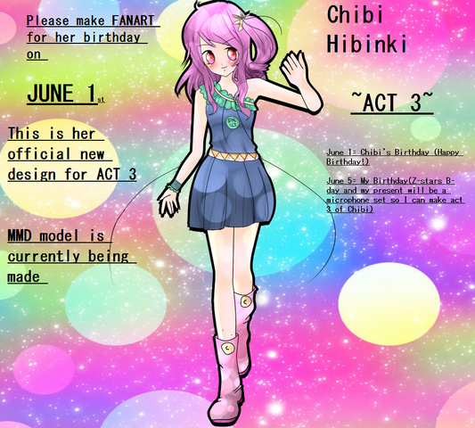 File:Chibi ACT 3.png