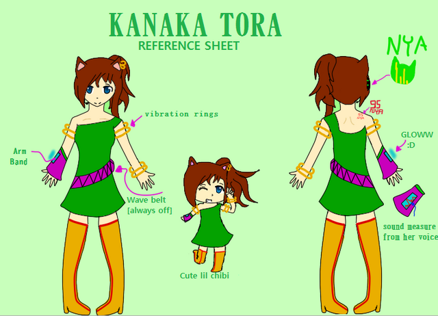 File:Kanaka Tora Ref..png