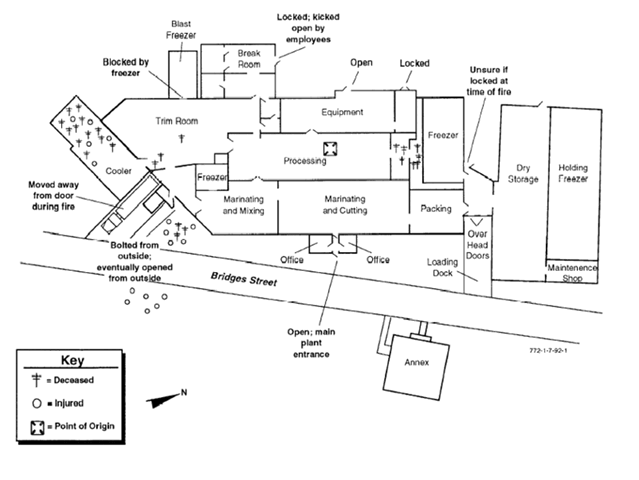 File:Hamlet Plant Overview.gif