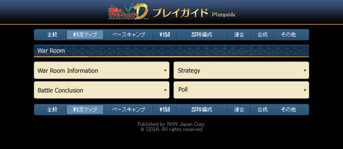 Warroom top