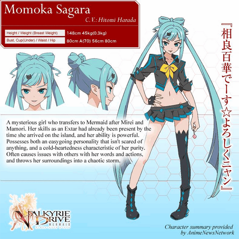 File:Momoka Sagara Profile.png