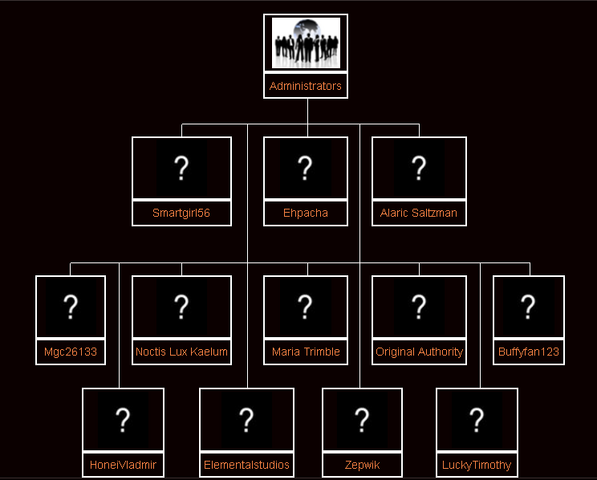File:Tree-Images.png