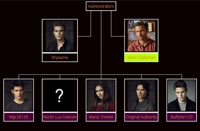 File:Expert-tree.png