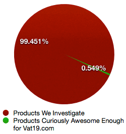 File:Vat19-picky-graph.png