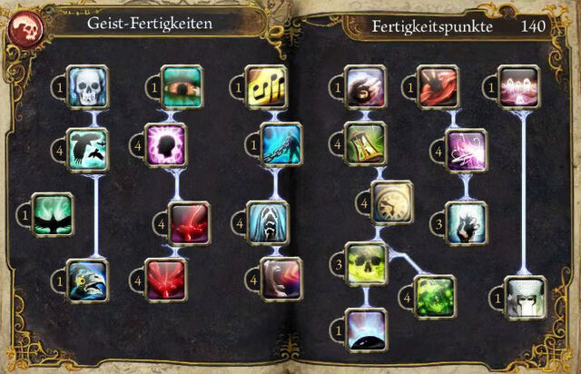 Datei:Geist-Fähigkeiten.jpg