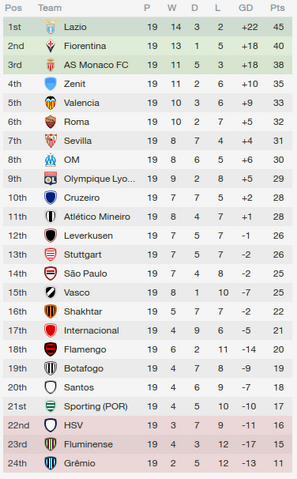 File:Div2-1.png