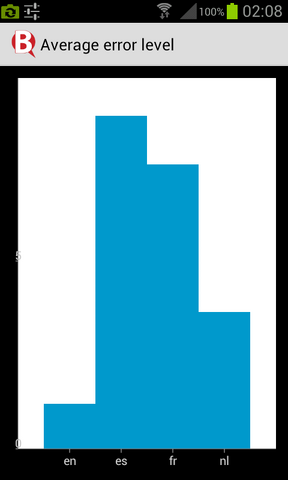 File:2012-10-07 02.08.47.png