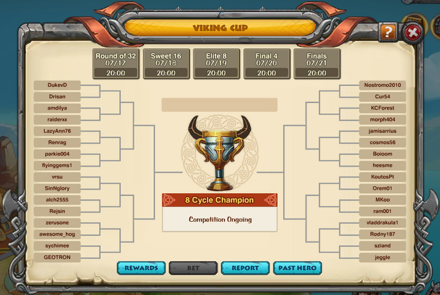 Cup Competition screen