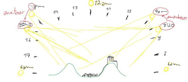 Arquivo:17362654 1406504802776567 905105293536298318 n.jpg
