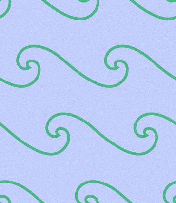 File:Waves cyc.jpg