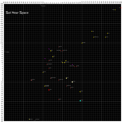 File:Near Space.png