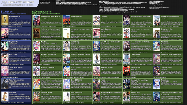 File:VN Guide MKIII png.png