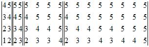 Ccm 10