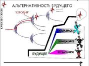 Аспекты Будущего.jpg
