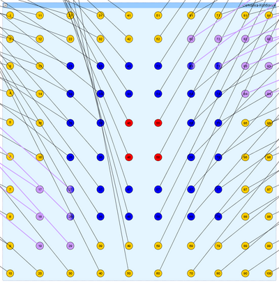 PerceptronBio S
