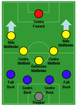 4-5-1.gif