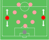 Wingback position.png