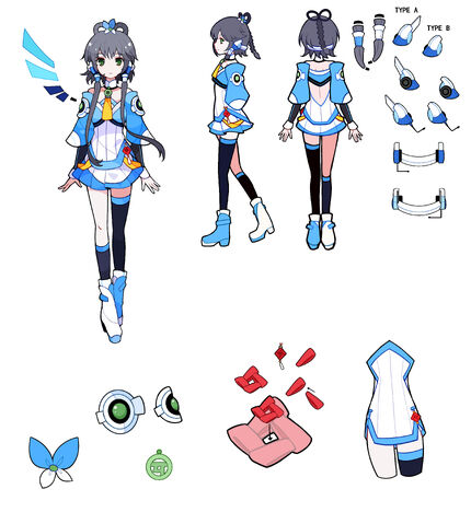 File:Detail set of Luo.jpg