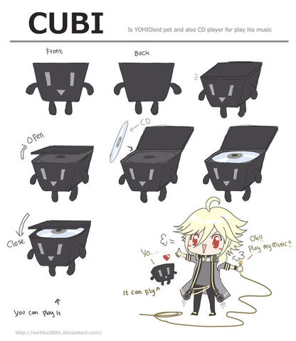 File:Cubi reference by sartika.jpg