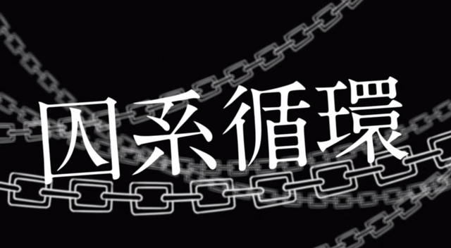 File:Imprison circulation.png