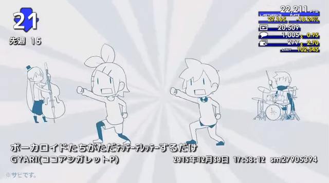 File:WeeklyVOCARAN update 2.png