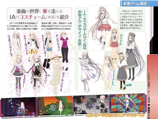 File:Ia-vt-scans1.jpg