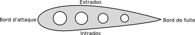 Schema parapente.png