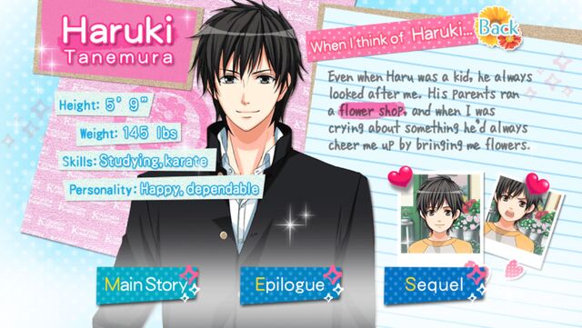 File:Haruki Tanemura character description (1).jpg