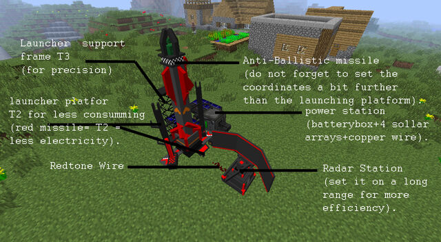 File:Anti-ballistic setup.jpg