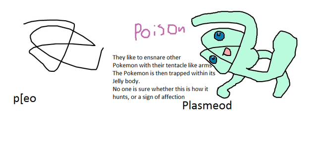 File:Plasmeod.png