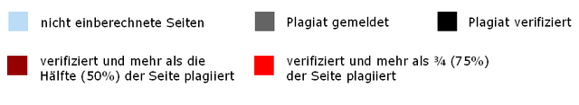 Datei:Legende.png