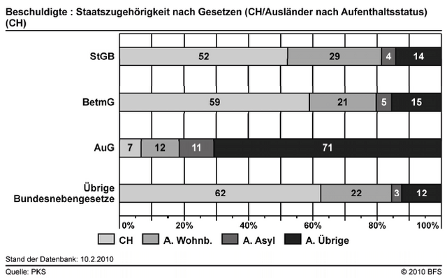 Datei:Df 132 1 Quelle.png
