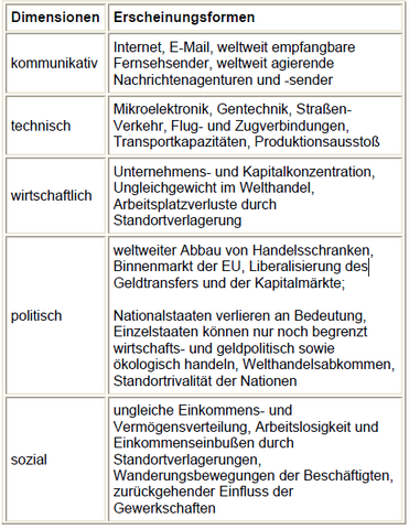 Datei:Xg 043a diss.png