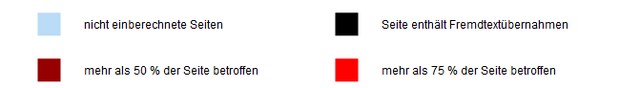 Datei:Legende pc.png