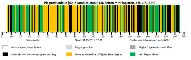 Datei:Gc3-31.5.png