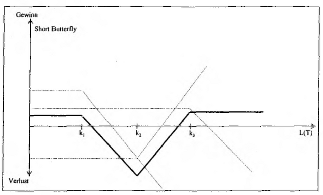 Datei:Tn 387 Q 1.png