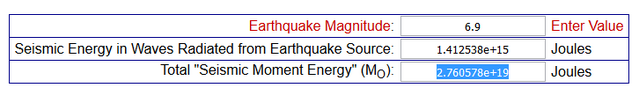 File:Hanshinearthquake.png