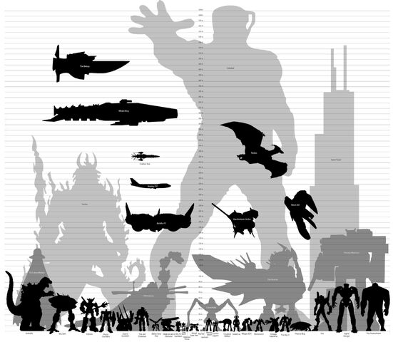 File:Some giants.jpg