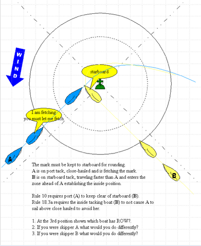 File:Rule 10 vs Rule 18.3a.png