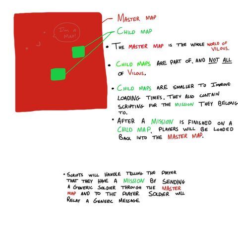 File:Parent-Child-Maps.jpg