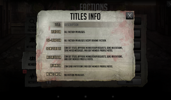 Faction Ranks